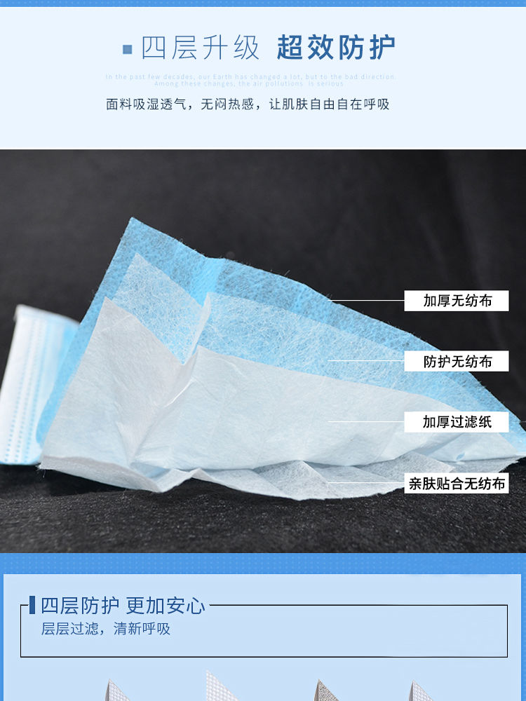 口罩一次性醫用口罩加厚防塵抗病菌秋冬季男女防風寒防花粉防霧霾